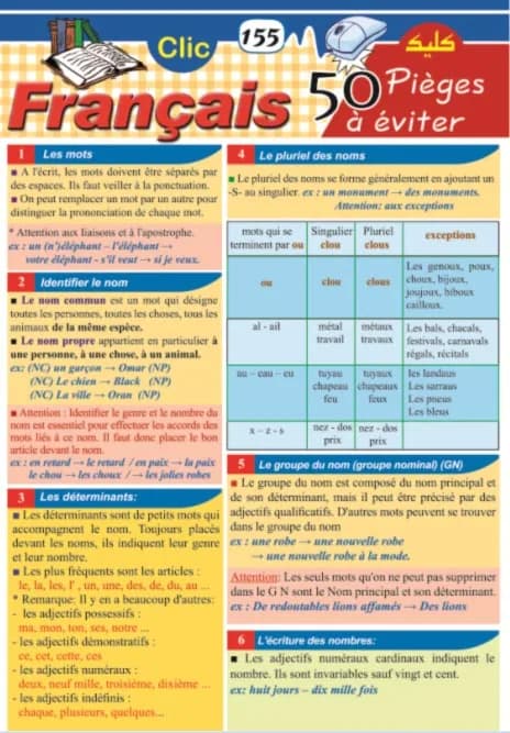 Français -50 Pièges à éviter-