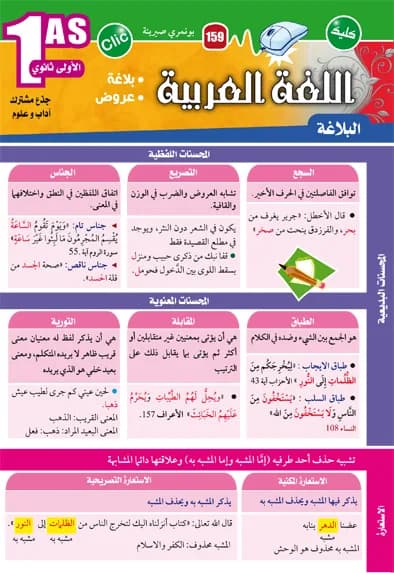 اللغة العربية -بلاغة، عروض- 1 ثانوي