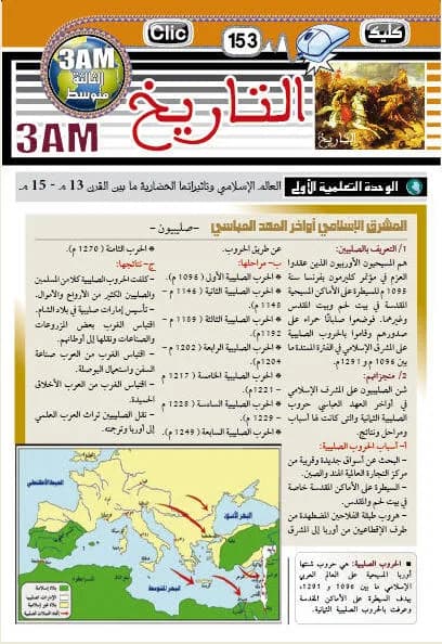 3AM التاريخ