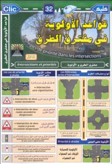 قواعد الأولوية في مفترق الطرق