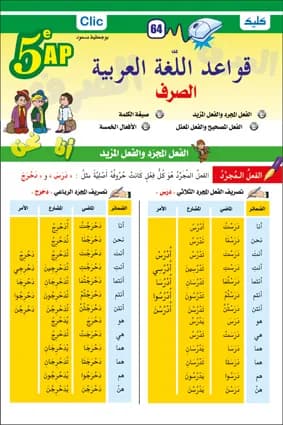 قواعد اللغة العربية 5 ابتدائي -الصرف