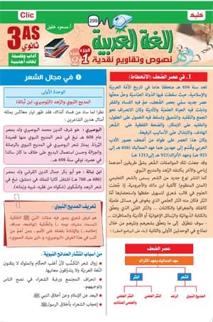 3AS / اللغة العربية - نصوص وتقاويم نقدية - شعبة آداب ج1