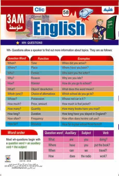 Essentiel English Grammar 3AM