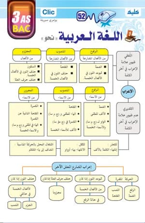 لغة عربية -نحو- 3 ثانوي