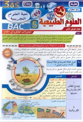 علوم الطبيعة والحياة 3نهائي ج5