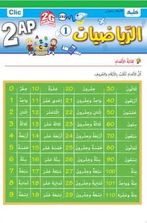 2AP / الرياضيات ج1