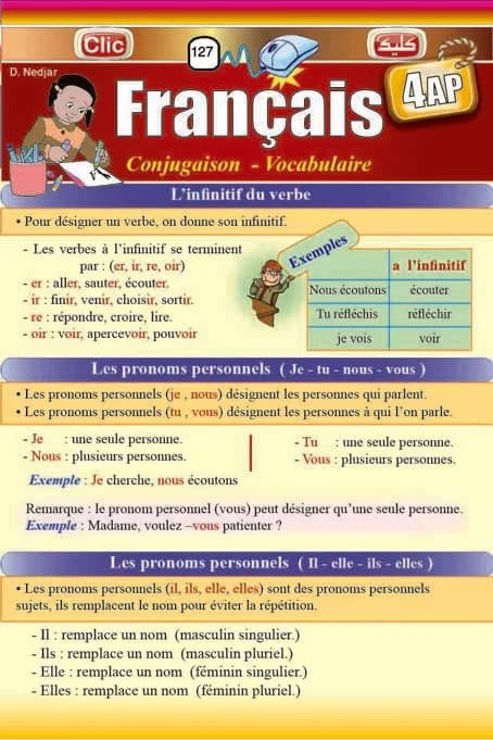 Français 4AP conjug. - vocab.