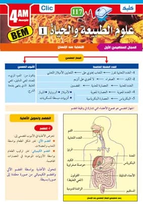 علوم الطبيعة والحياة 4 متوسط ج1