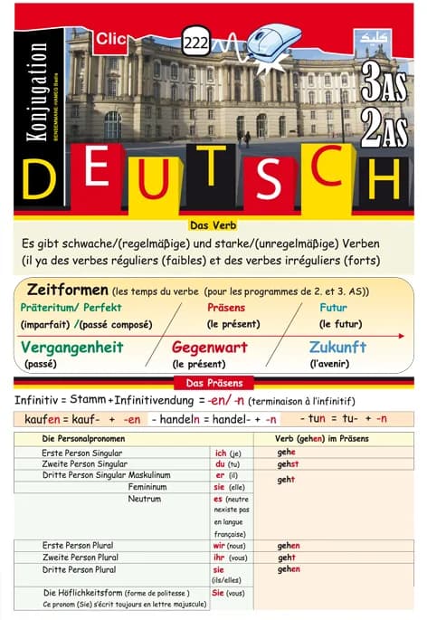 Allemand 2AS et 3AS